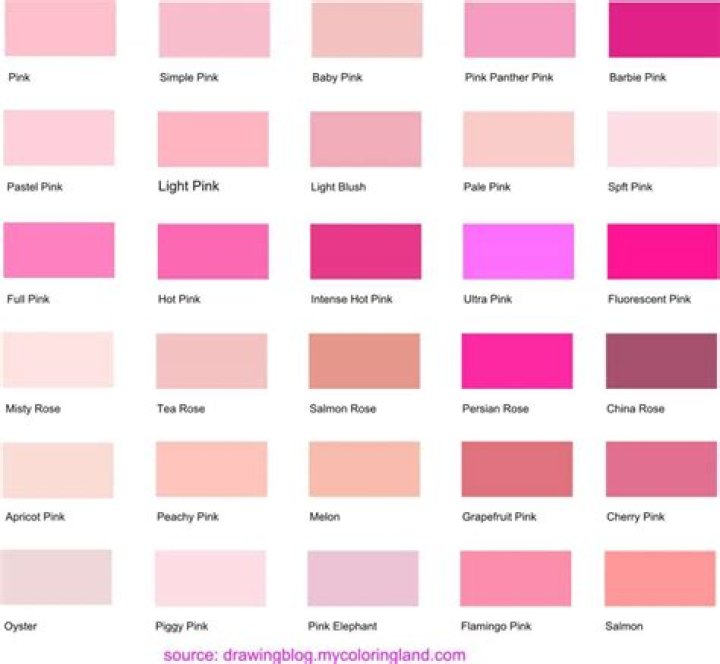 How many shades of pink are there?