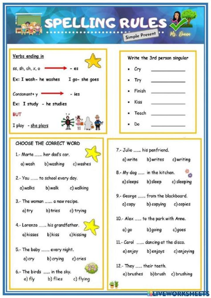 How many spelling rules are there?