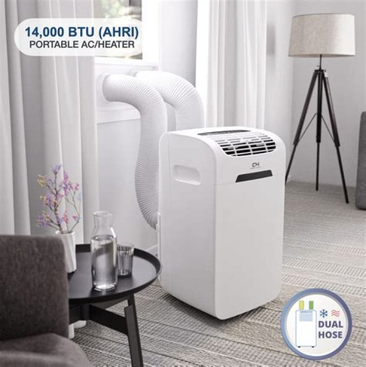 How many square feet does a 14000 BTU portable AC cover?