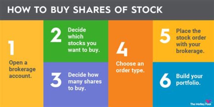 How many stocks are in the Sdy ETF?