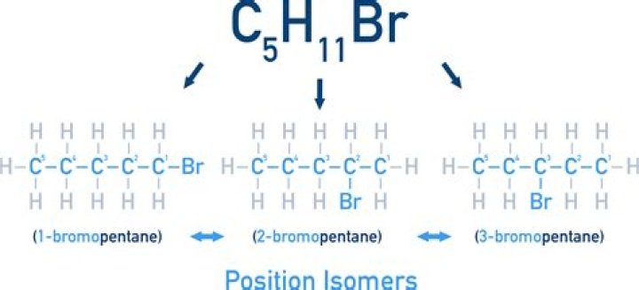 How many structural isomers are possible for dibromobenzene?
