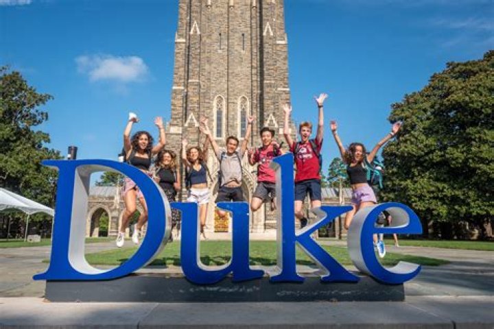 How many students currently attend Duke University?