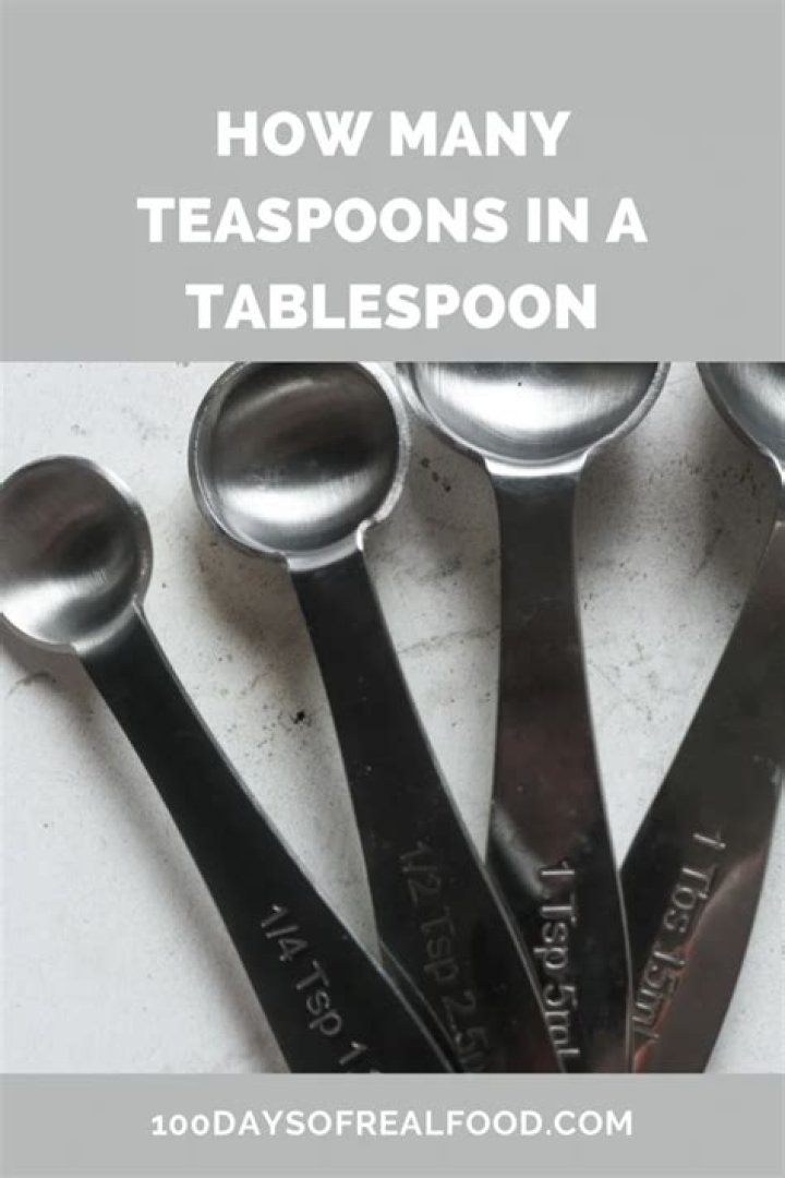 How many teaspoons is 7g dried yeast?