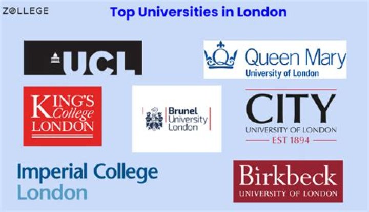 How many universities are there in London?