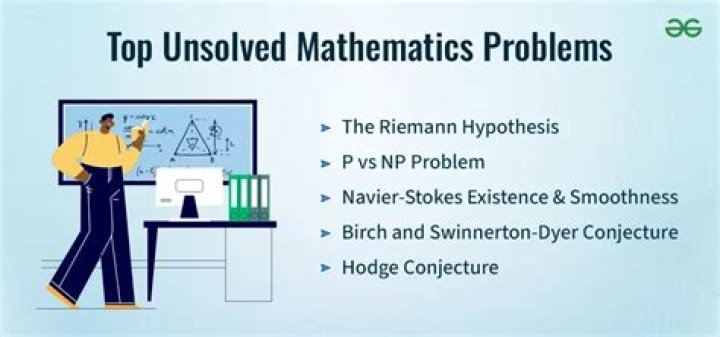 How many unsolvable math problems are there?