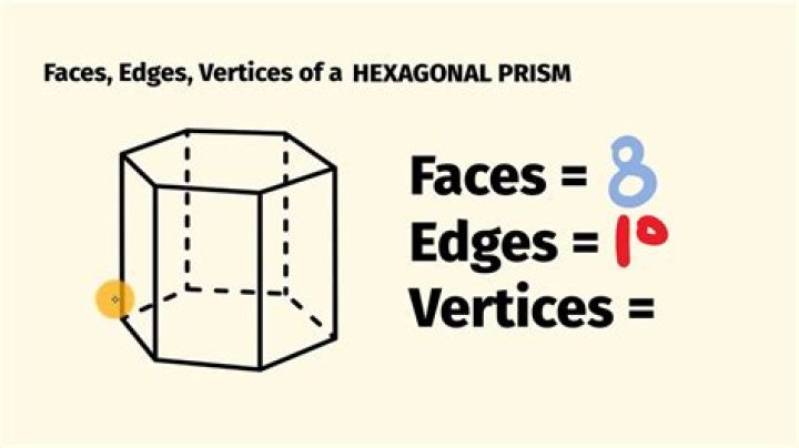 How many vertices does a rhombicosidodecahedron have?