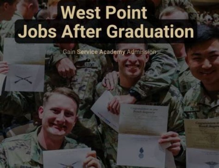 How many West Point graduates have won the Medal of Honor?