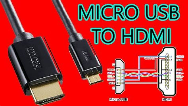 How many wires are in a micro HDMI cable?