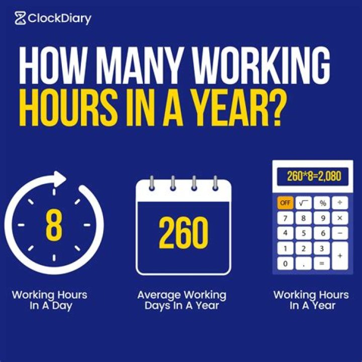 How many working hours are in 1 year?