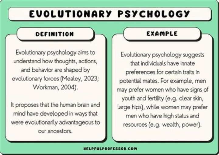 How might an evolutionary psychologist explain dreaming?