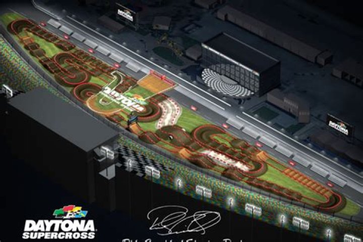How much are Daytona tickets 2021?