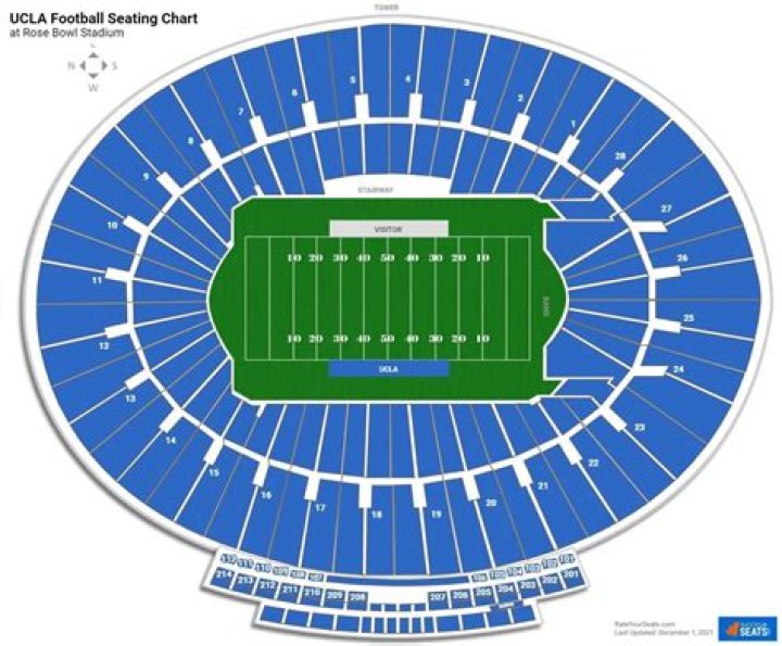 How much are UCLA football tickets?