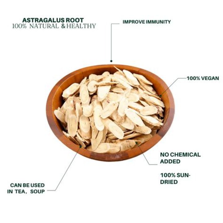 How much Astragalus extract should I take?