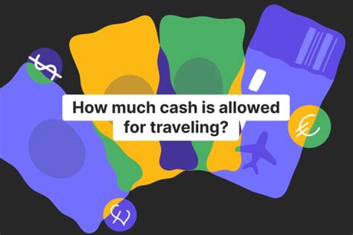 How much cash can I take out from China?