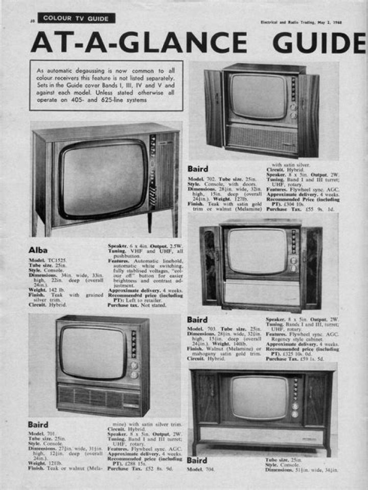 How much did a color TV cost in 1970?