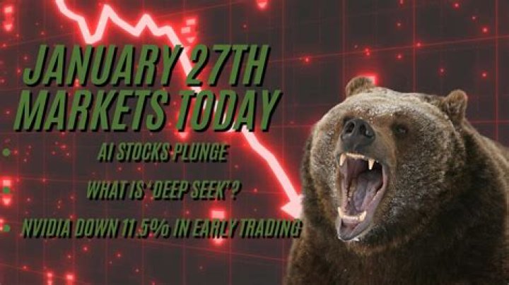 How much did the market drop in 1987?