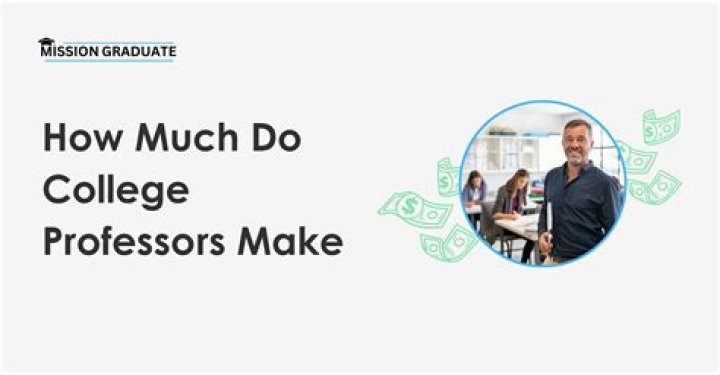 How much do adjunct online professors make?