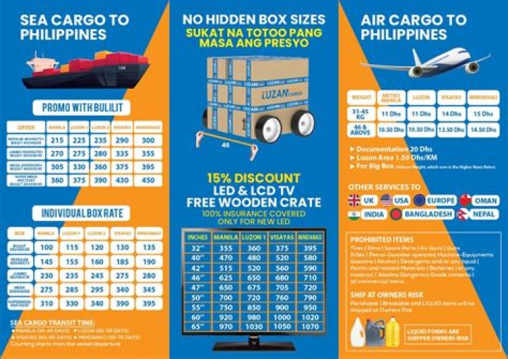 How much do Balikbayan boxes cost?
