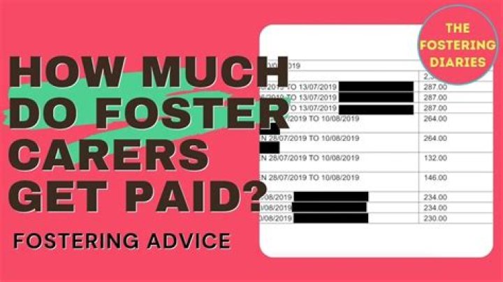 How much do councils pay foster carers?