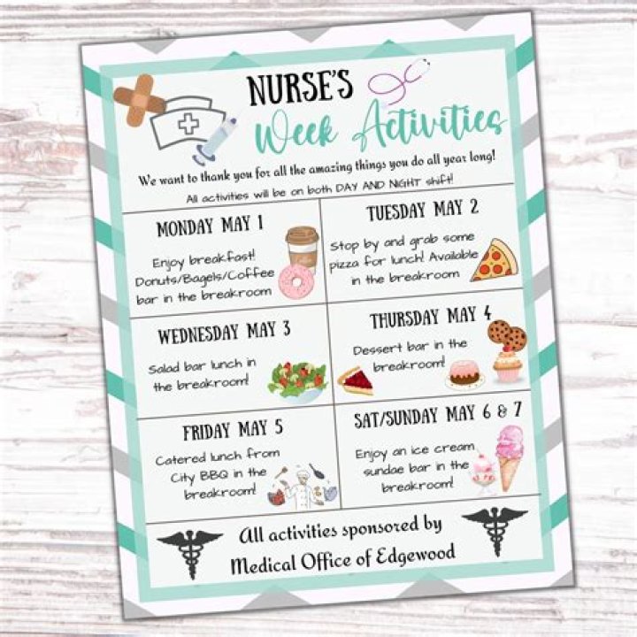 How much do new nurses make in MN?