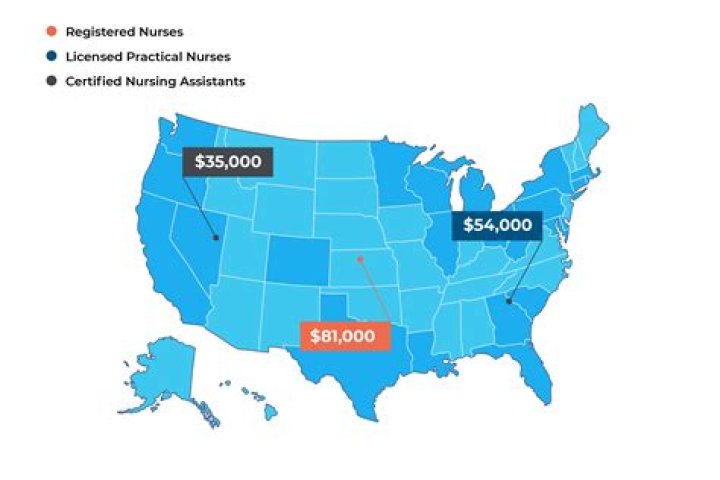 How much do Ortho assistants make in Illinois?