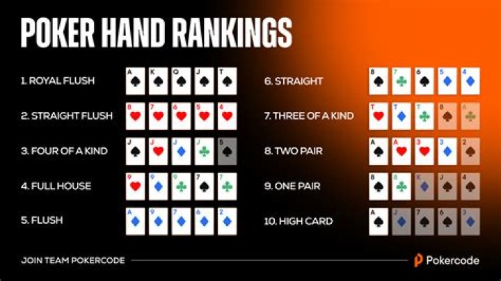 How much do poker dealers make in Vegas?