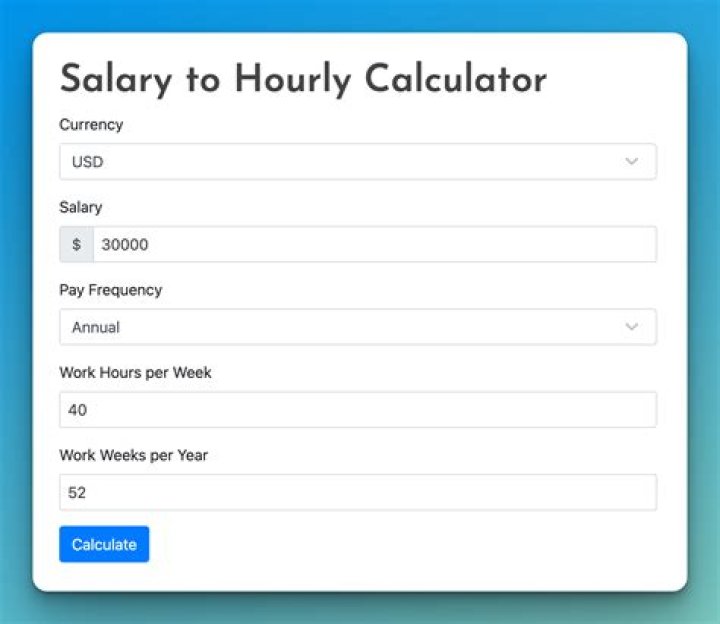 How much do programmers get paid hourly?