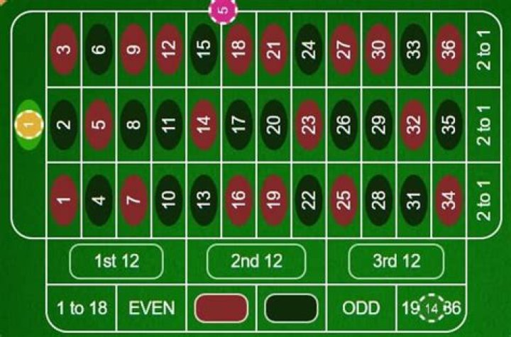 How much do you get for winning 4d?