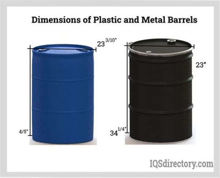 How much does a 300 gallon steel tank weigh?