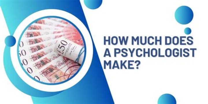 How much does a beginner forensic psychologist make?