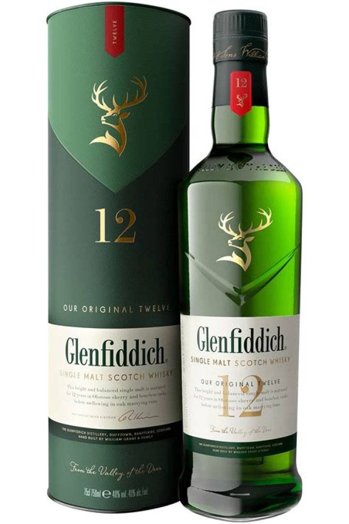 How much does a distillers licence cost UK?