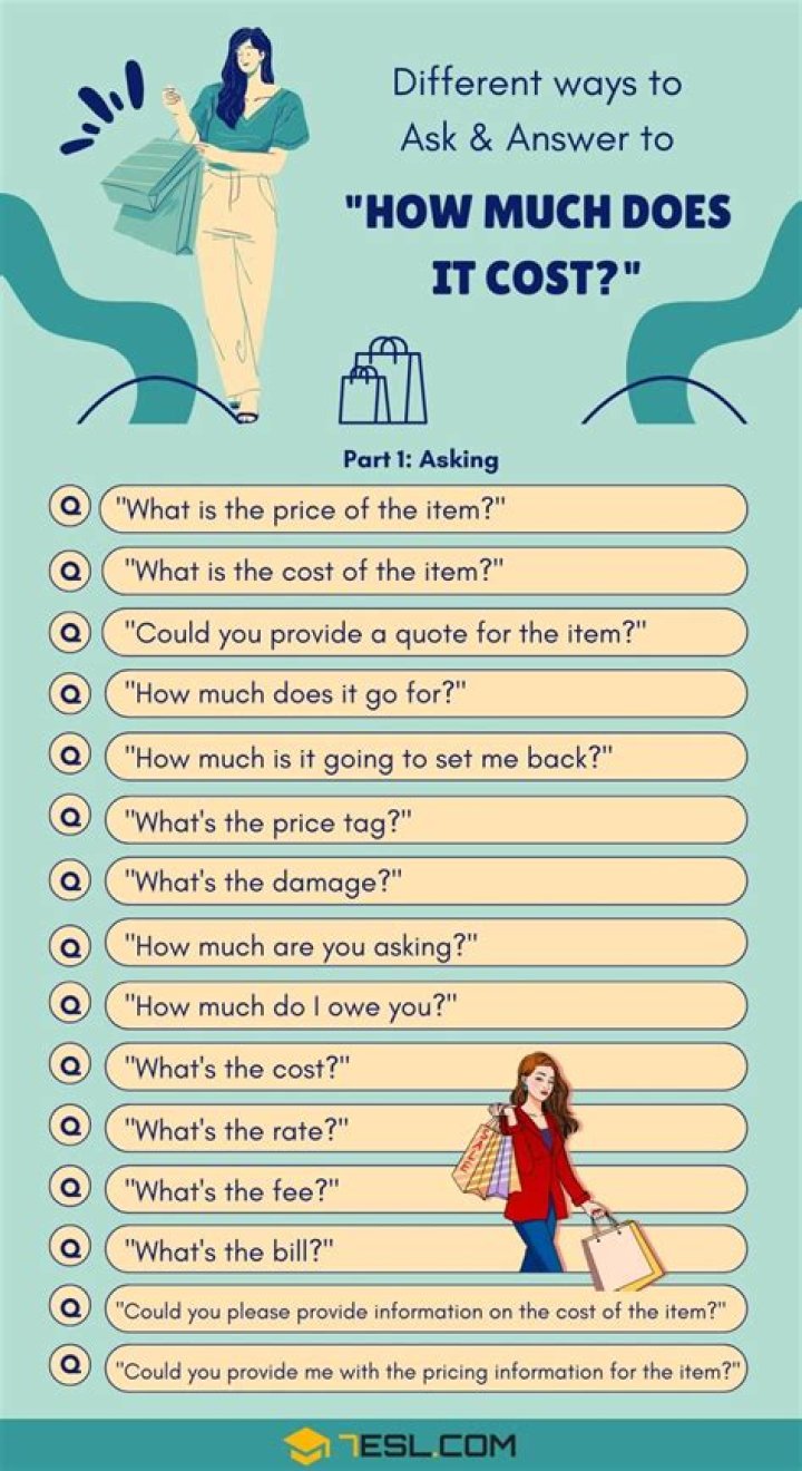 How much does a mat test cost?