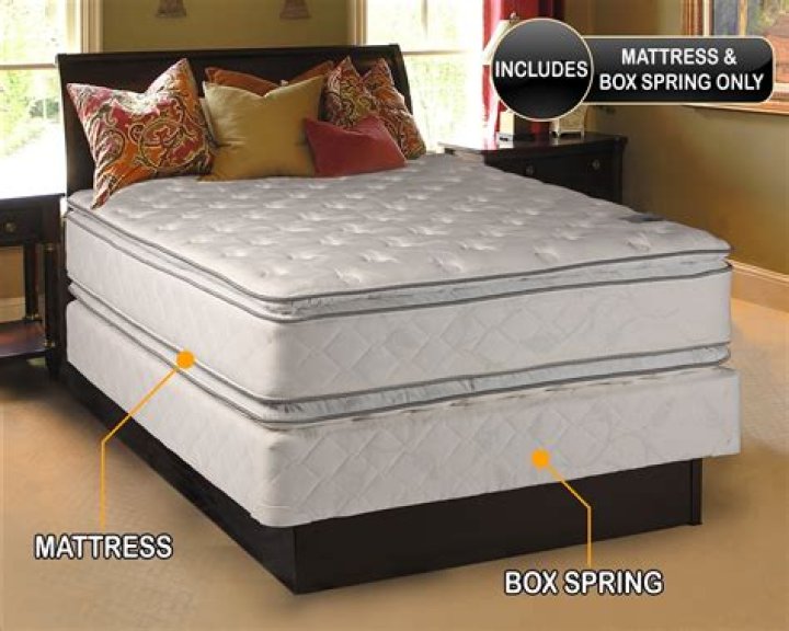 How much does a mattress cost in India?