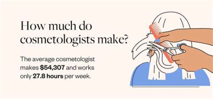 How much does a mortuary cosmetologist make a year?