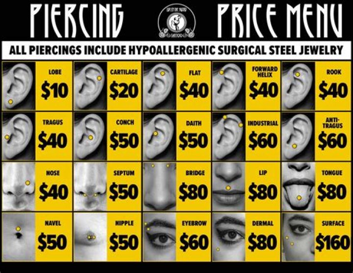 How much does a nose piercing cost in California?