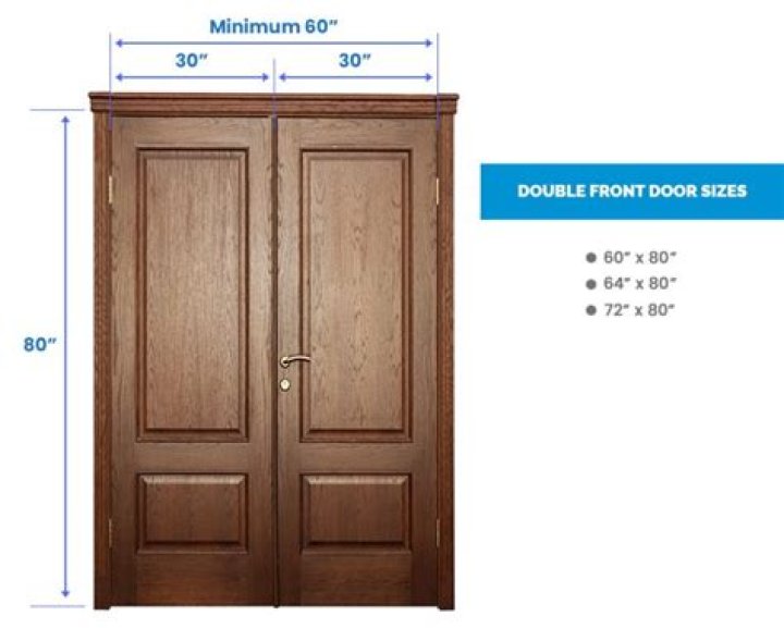How much does an exterior double door cost?