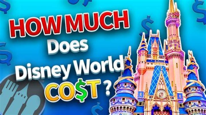 How much does craft the world cost?