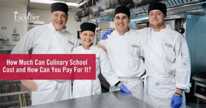 How much does culinary school cost in NY?