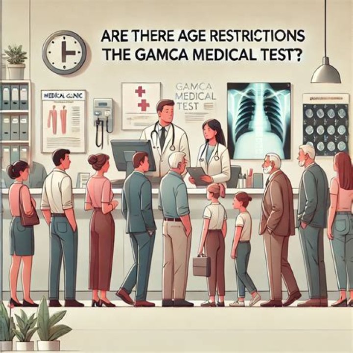 How much does Gamca medical test cost?