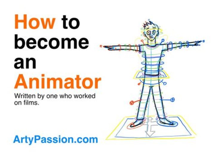How much does it cost to become an animator?
