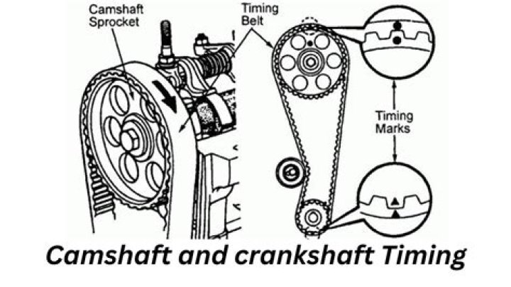 How much does it cost to fix the timing on a car?