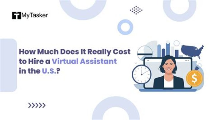 How much does it cost to hire a sports agent?