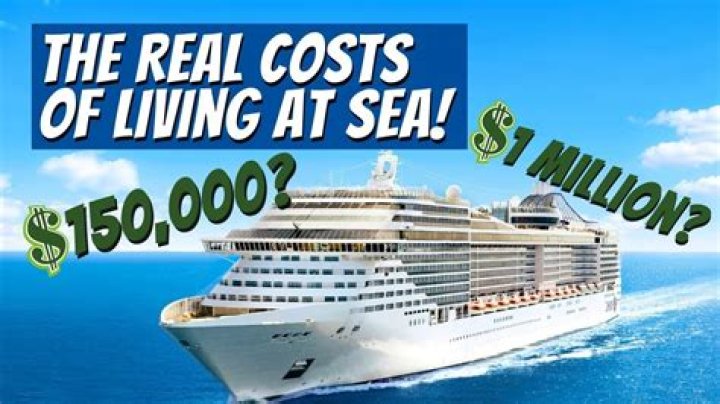 How much does it cost to live in Celebration FL?