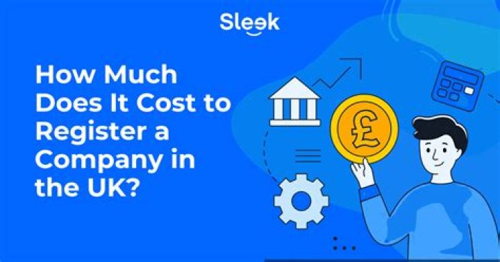How much does it cost to register a trademark in Europe?