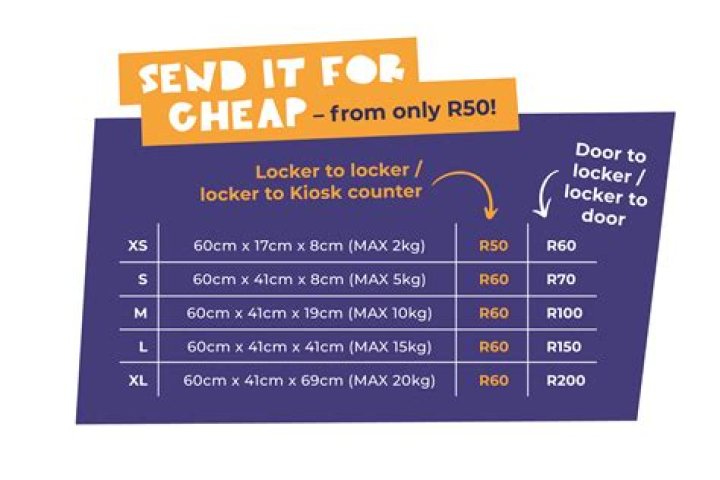 How much does it cost to send a 20kg parcel UK?