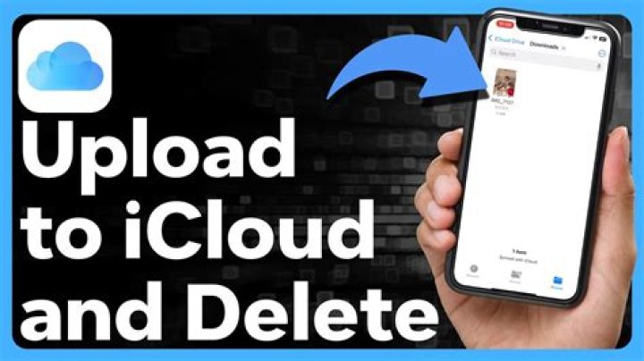 How much does it cost to upload photos to iCloud?