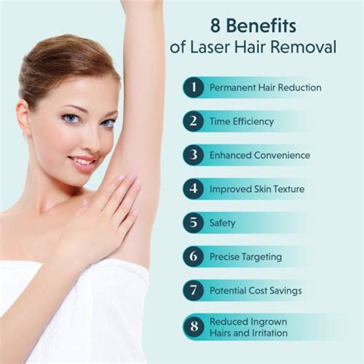 How much does laser hair removal cost Texas?
