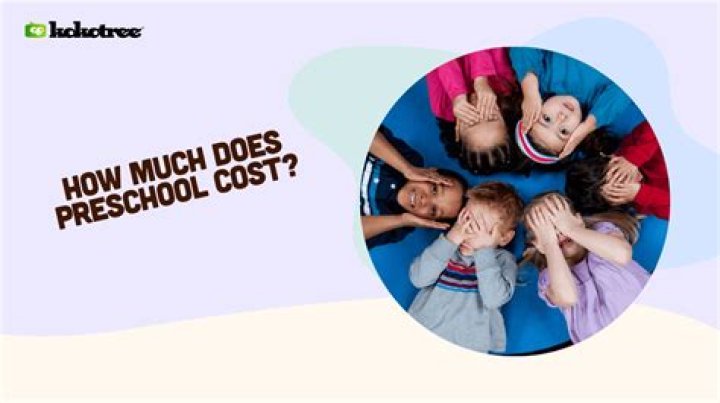 How much does preschool cost in Malaysia?