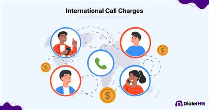 How much does Shaw charge for international calls?