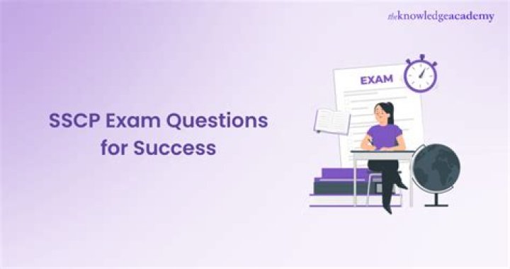 How much does SSCP exam cost?